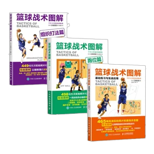 为什么篮球训练咨询能帮助提升技能_1